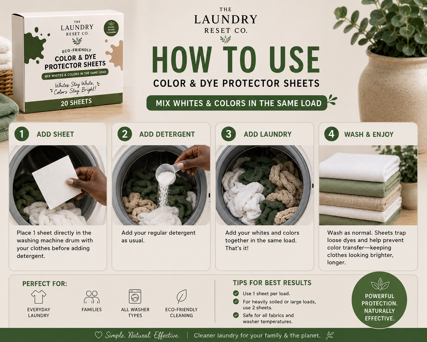 The Laundry Reset Co. Color & Dye Protector Sheets | 20 Count